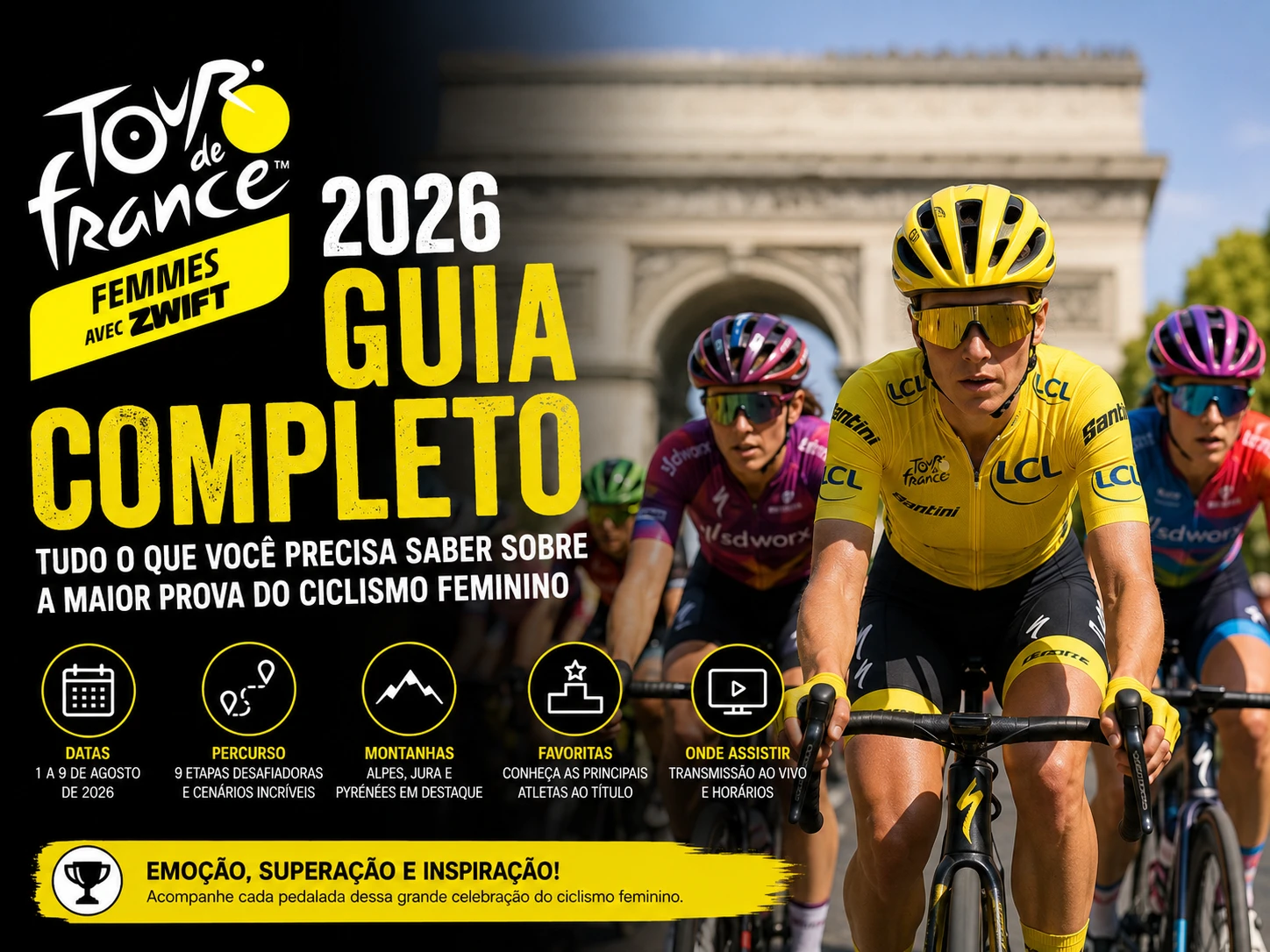 Tour de France Femmes avec Zwift 2026: guia completo